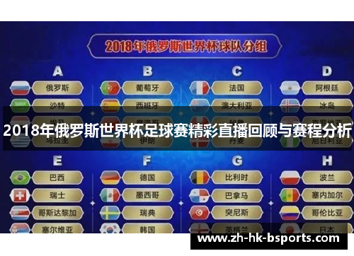 2018年俄罗斯世界杯足球赛精彩直播回顾与赛程分析