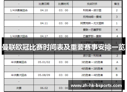 曼联欧冠比赛时间表及重要赛事安排一览