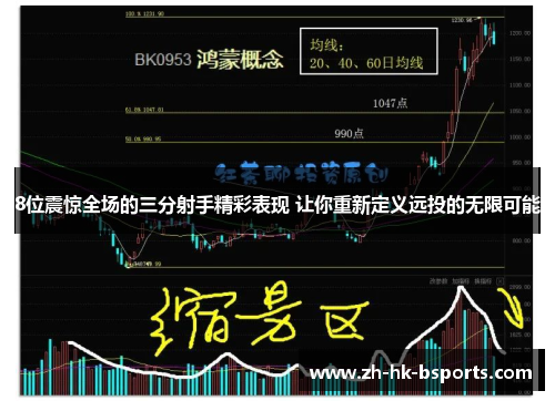 8位震惊全场的三分射手精彩表现 让你重新定义远投的无限可能