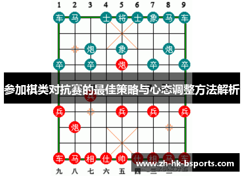 参加棋类对抗赛的最佳策略与心态调整方法解析