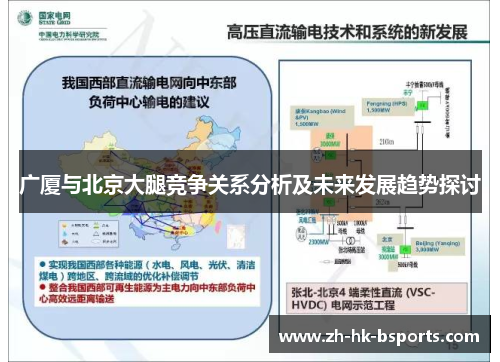 广厦与北京大腿竞争关系分析及未来发展趋势探讨