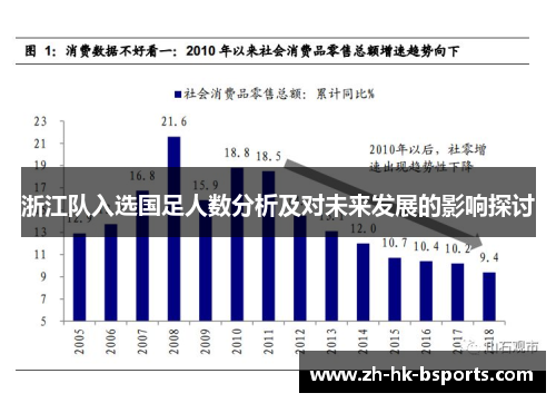 浙江队入选国足人数分析及对未来发展的影响探讨