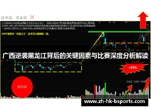 广西逆袭黑龙江背后的关键因素与比赛深度分析解读