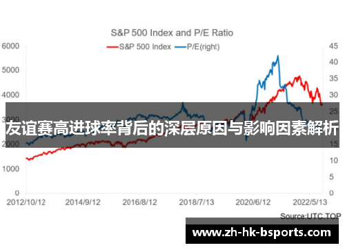 友谊赛高进球率背后的深层原因与影响因素解析
