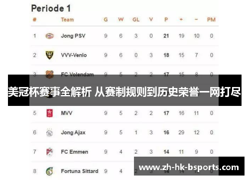 美冠杯赛事全解析 从赛制规则到历史荣誉一网打尽