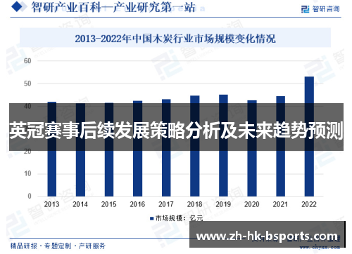 英冠赛事后续发展策略分析及未来趋势预测